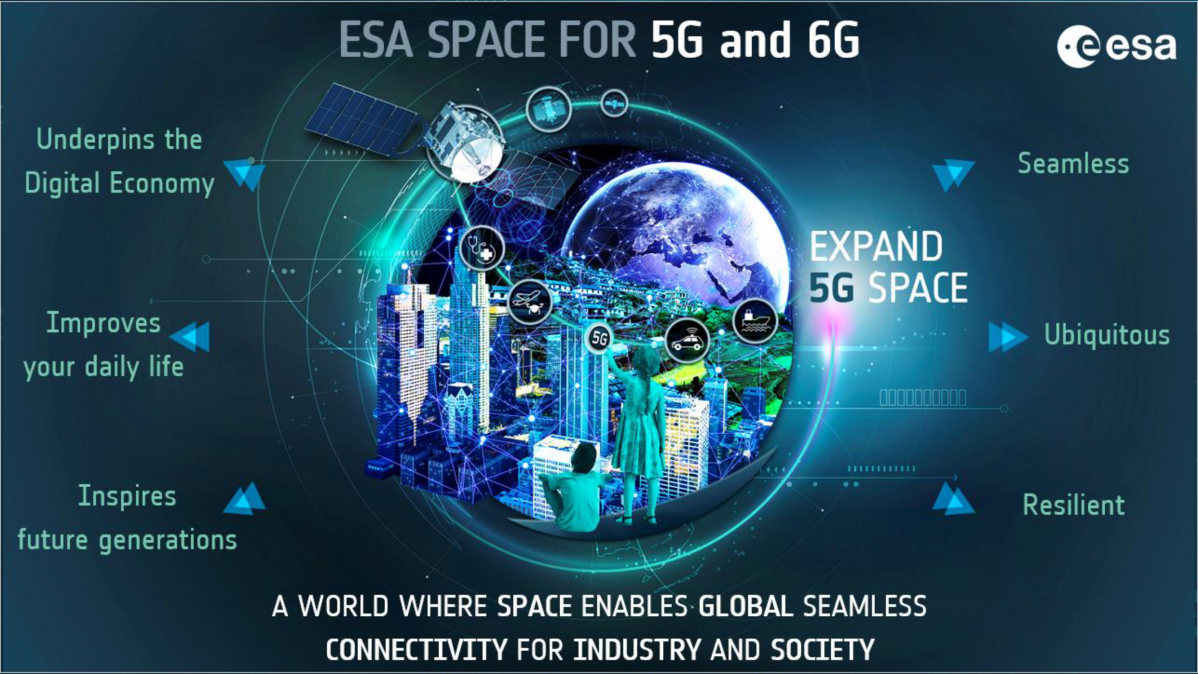 ESA 56 and 6G Key Attributes
