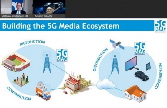 Building the 5G Media Ecosystem