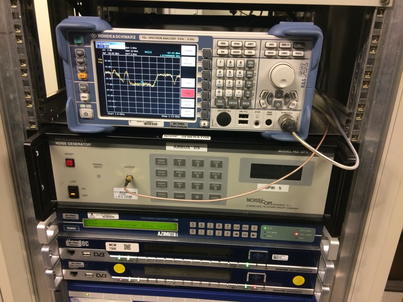 (b)	Setup. Figure 4: MCPRED Field Validation Testbed