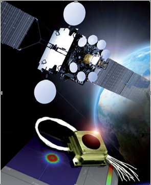 AOCS Design Upgrade Based On Operator Needs And Emerging Sensors