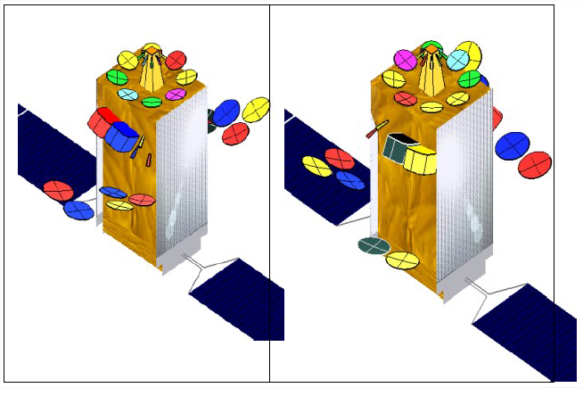 Antenna Configuration#1