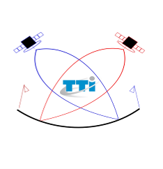 Independent Tracking Dual Beam (ITDB) Antenna