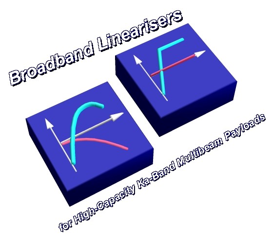 Broadband Linearisers (BLIN)