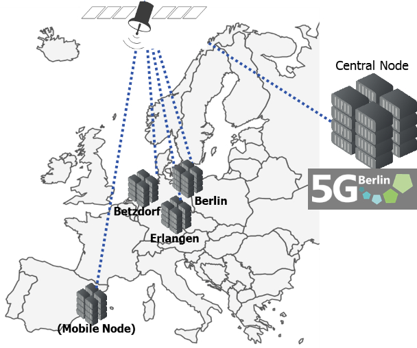 SATis5 testbed for satellite-terrestrial distributed 5G environment