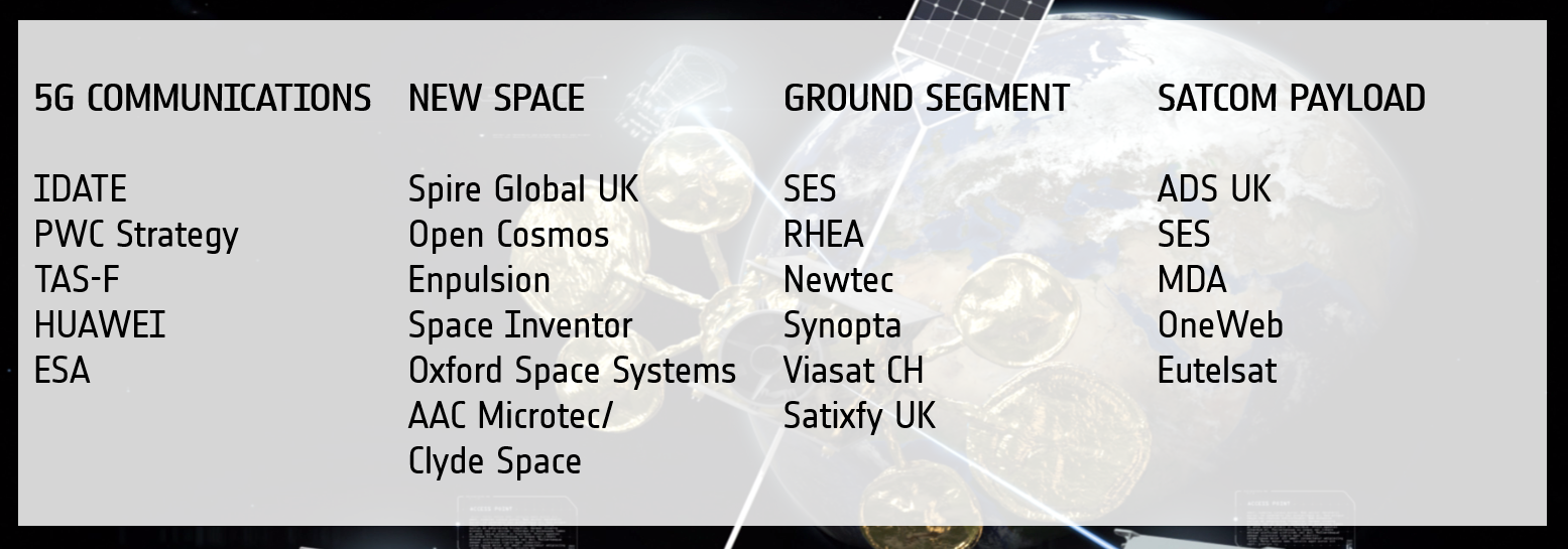  List of Panel Speakers at ESA FPD 2019 