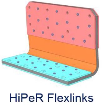 HiPeR FLEXLINKS