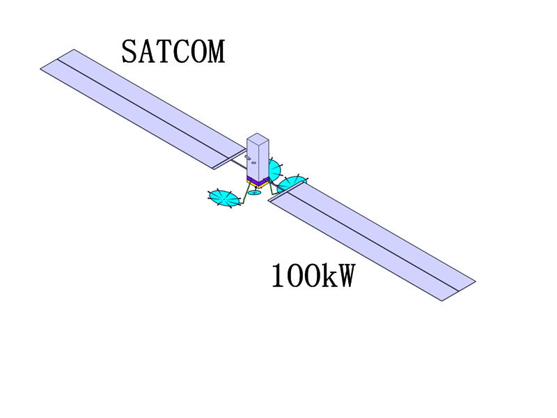 Satcom 100 kW