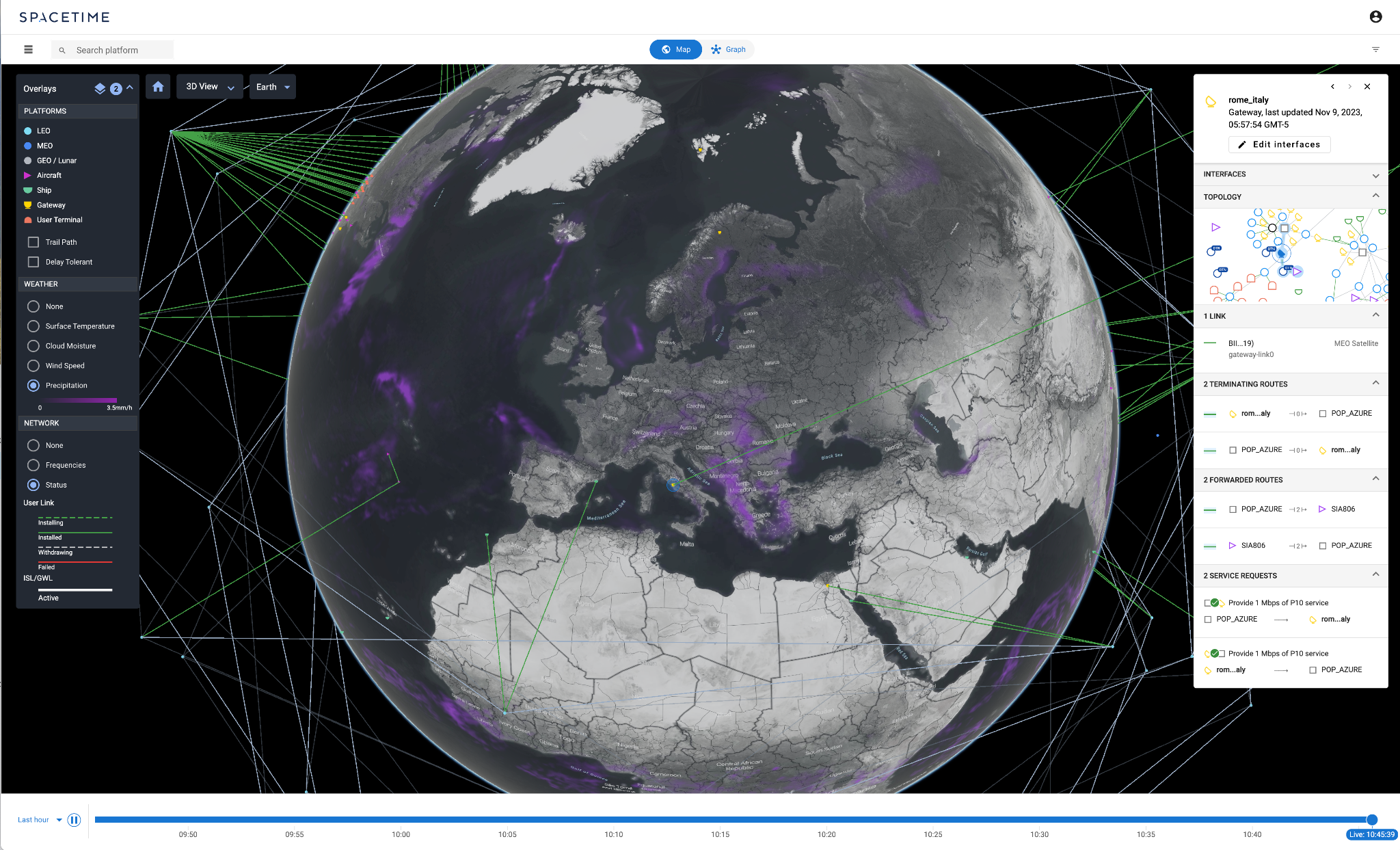 Spacetime objectives