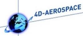 4D-Aerospace and Research Ltd. (4DAE)