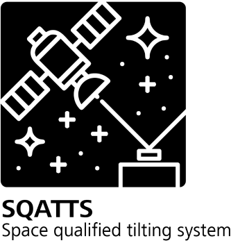 SQATTS